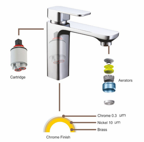 faucet technology.png