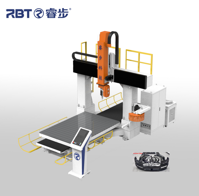 Produttività massima a prezzi accessibili router CNC a 5 assi per lavorazione complessa
