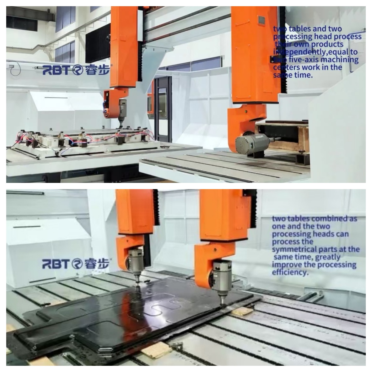 Macchina CNC a doppia testa a 5 assi per materie plastiche industriali