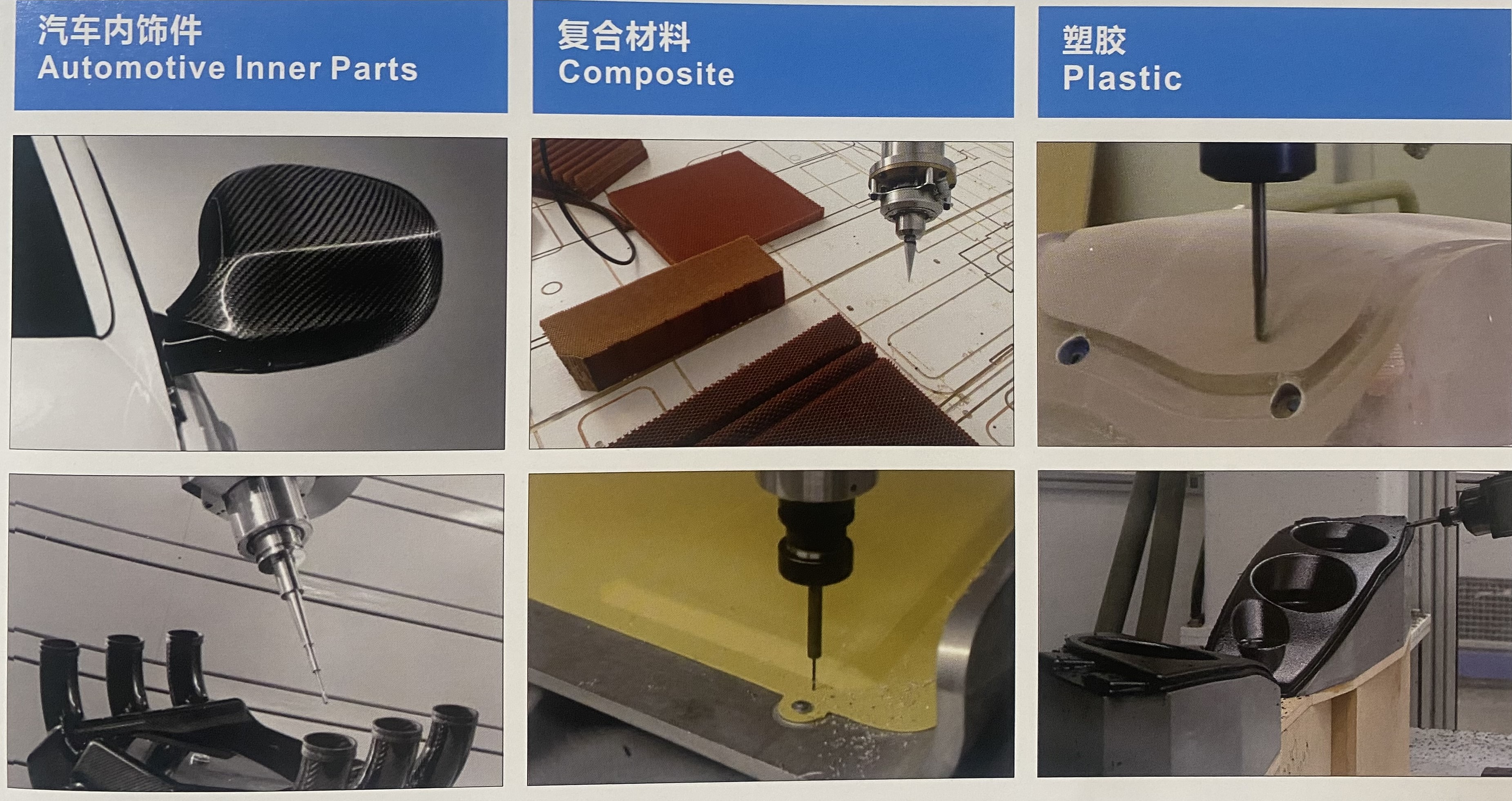 Applicazione della macchina CNC a 5 assi