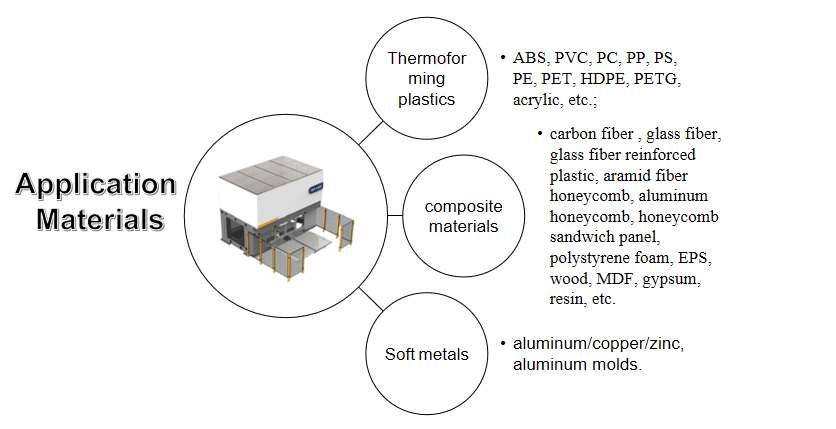 9CC11d51-7552-49E7-81EC-A8FB2A7F650B