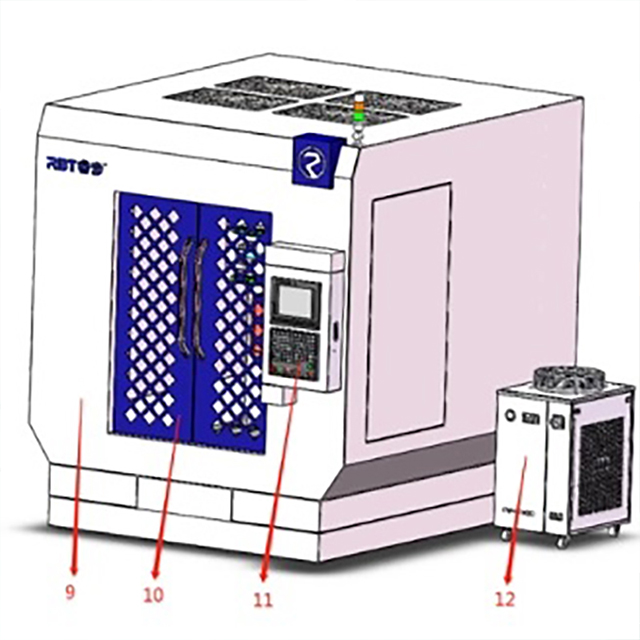 Centro di lavorazione a gantry a raggio fisso CNC premium a 5 assi con recinto completo